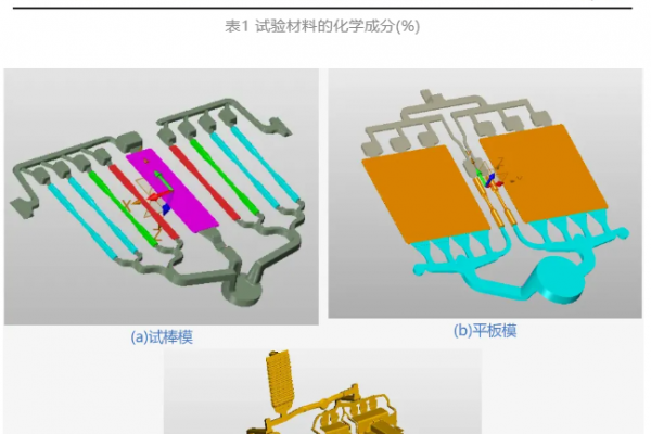 一體化壓鑄免熱處理鋁合金力學性能研究